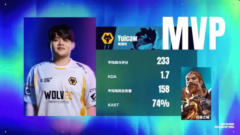 开云平台-包含C9横扫FPX，Clid单局斩获MVP顶尖较量四强赛，留下经典瞬间的词条