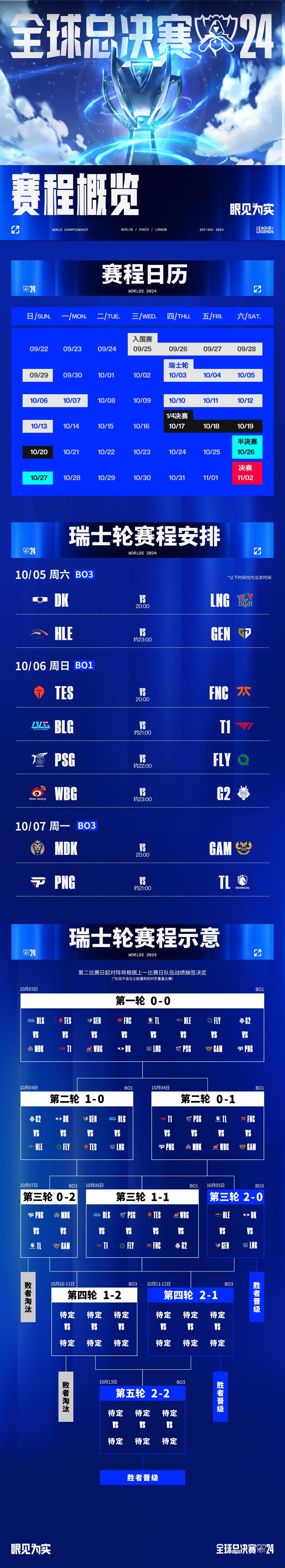 PSG翻盘WBG,Inspired开启传奇时刻峡谷大战小组赛,引爆全场热议的简单介绍 PSG翻盘WBG,Inspired开启传奇时刻峡谷大战小组赛,引爆全场热议的简单介绍