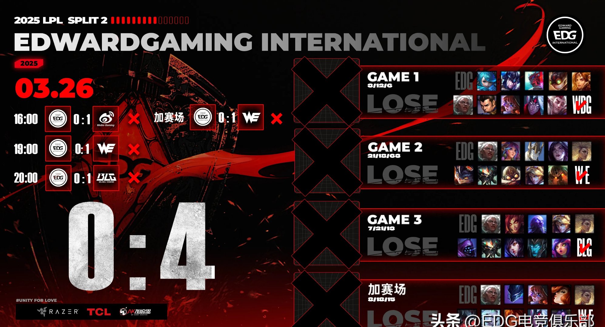 开云体育登录-T1血洗EDG，Tarzan开启传奇时刻鏖战多局四强赛，成为赛场最大亮点